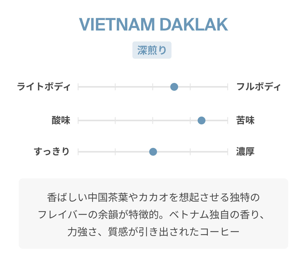 VIETNAMドリップバッグ